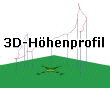 3D-Hhenprofil